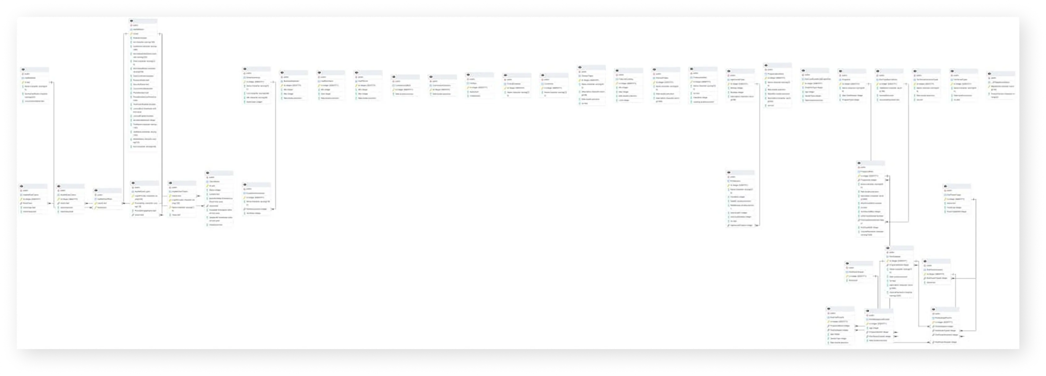 Блог фото №2