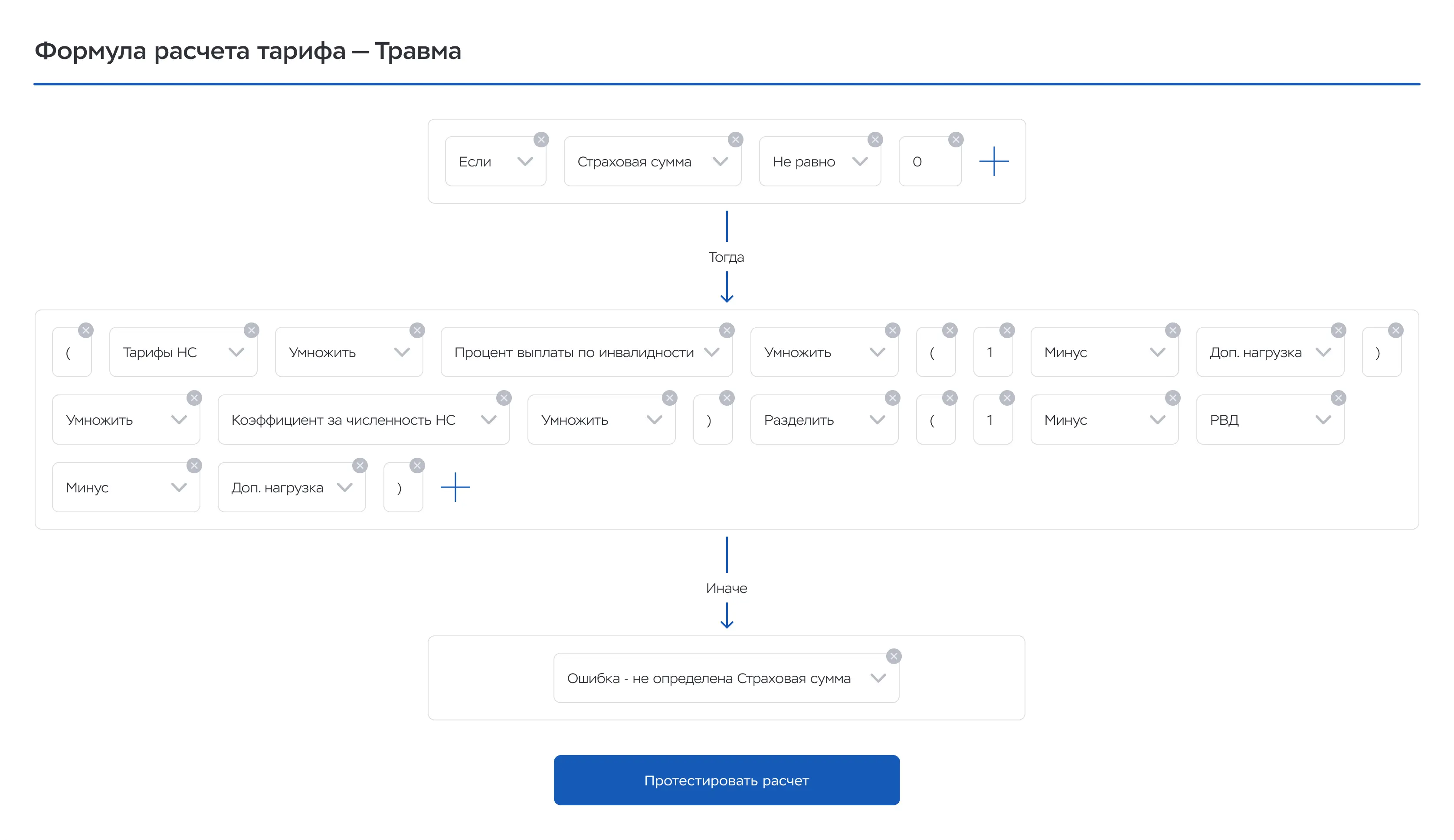 Блог фото №3
