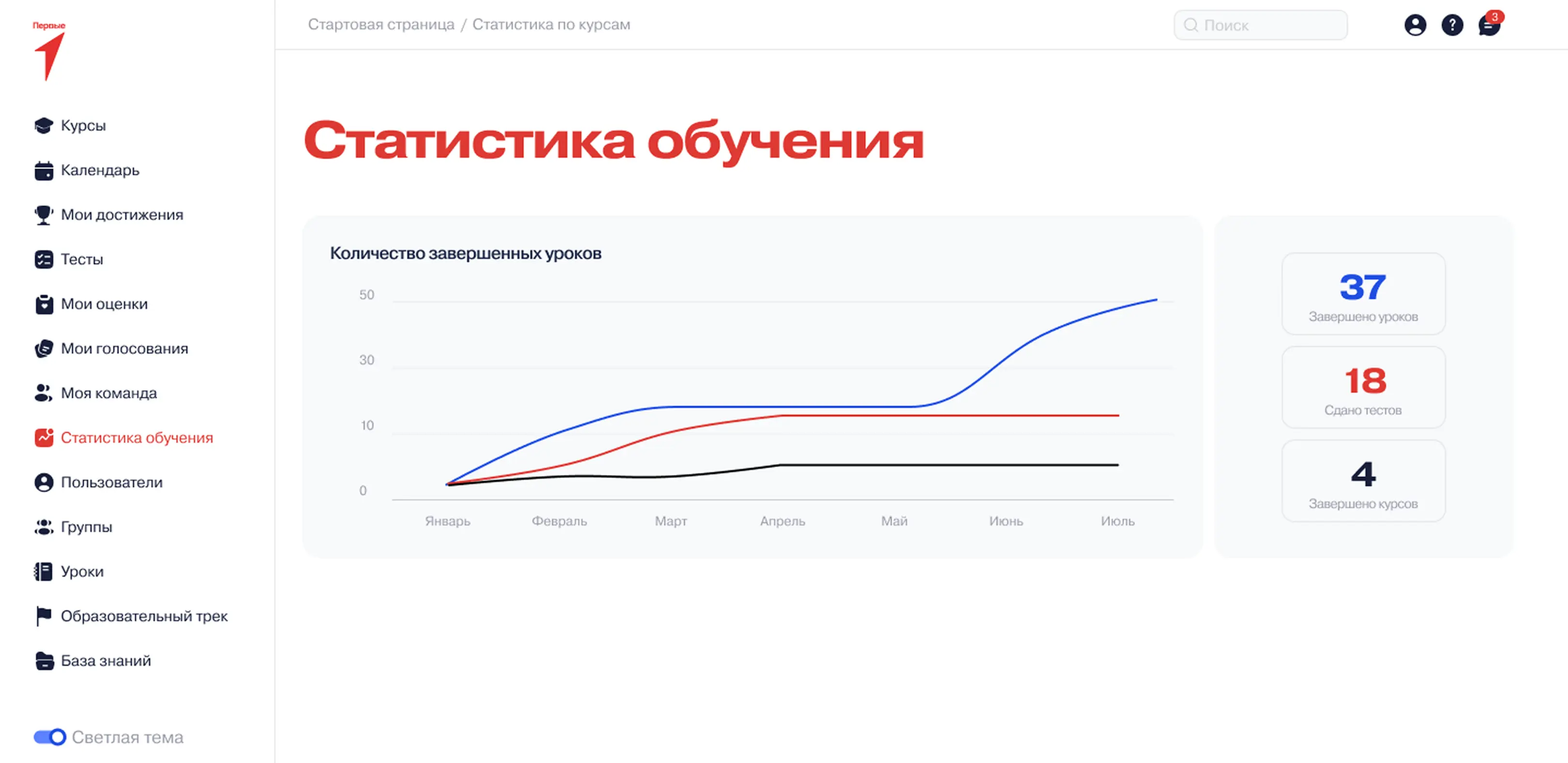 Блог фото №2