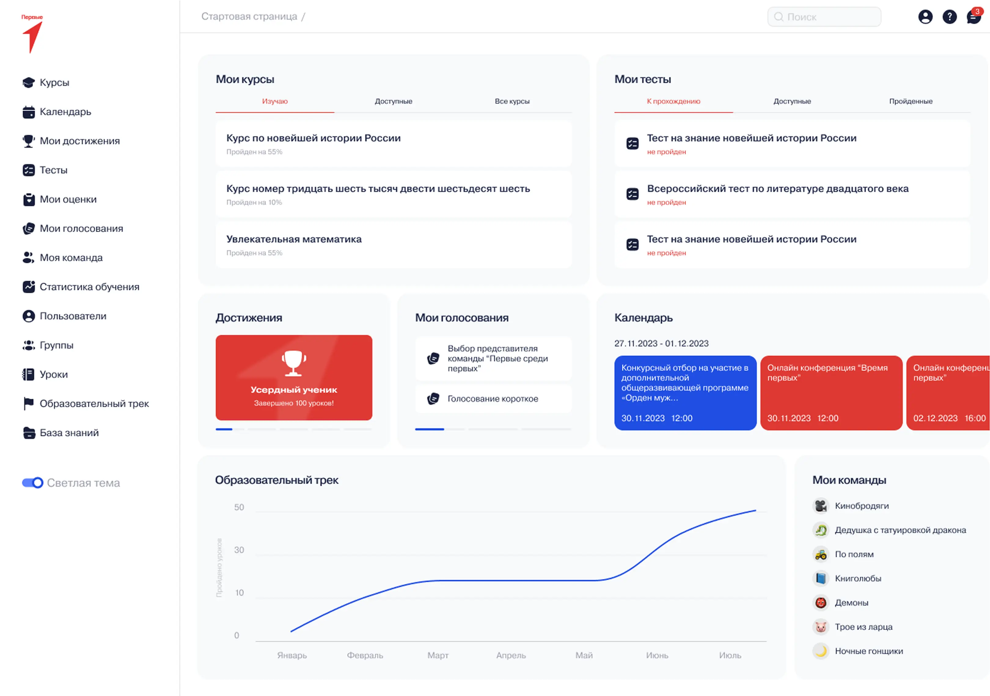 Блог фото №5