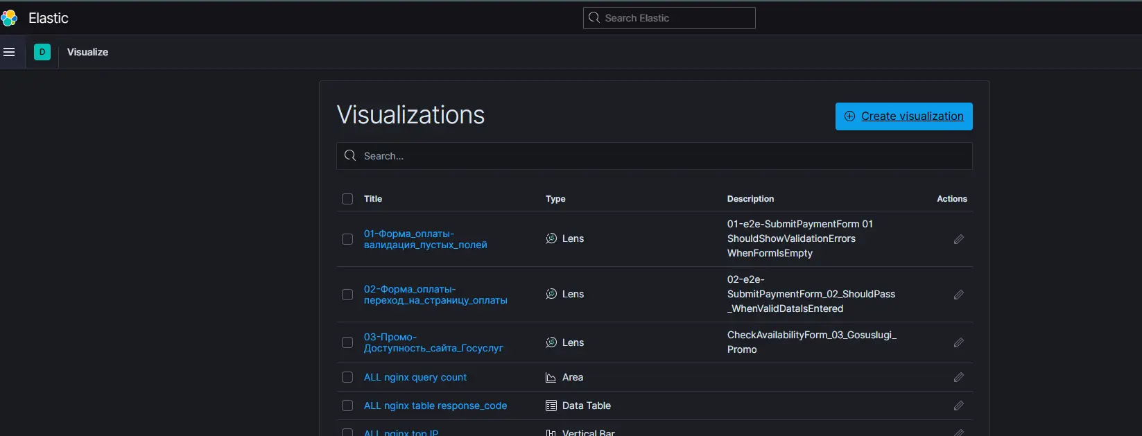 Блог фото №2