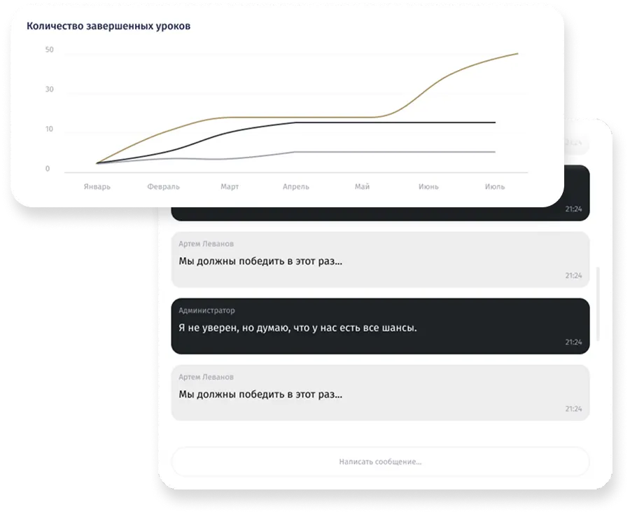 Webrise продукт